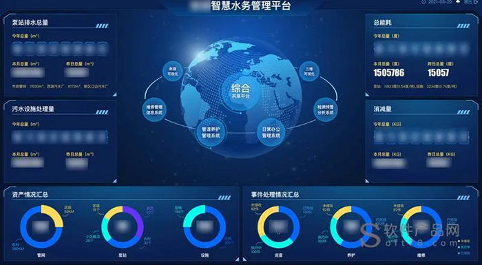 智慧環(huán)境管理